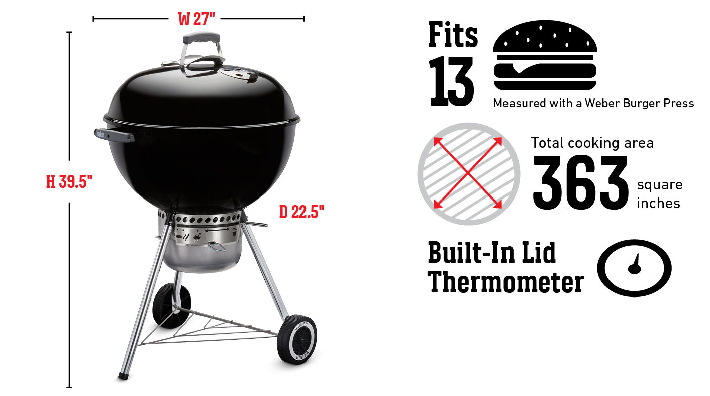 Con capacidad para 13 hamburguesas según la medida de la prensa para hamburguesas Weber; superficie de cocción total de 2342 cm²; termómetro integrado en la tapa